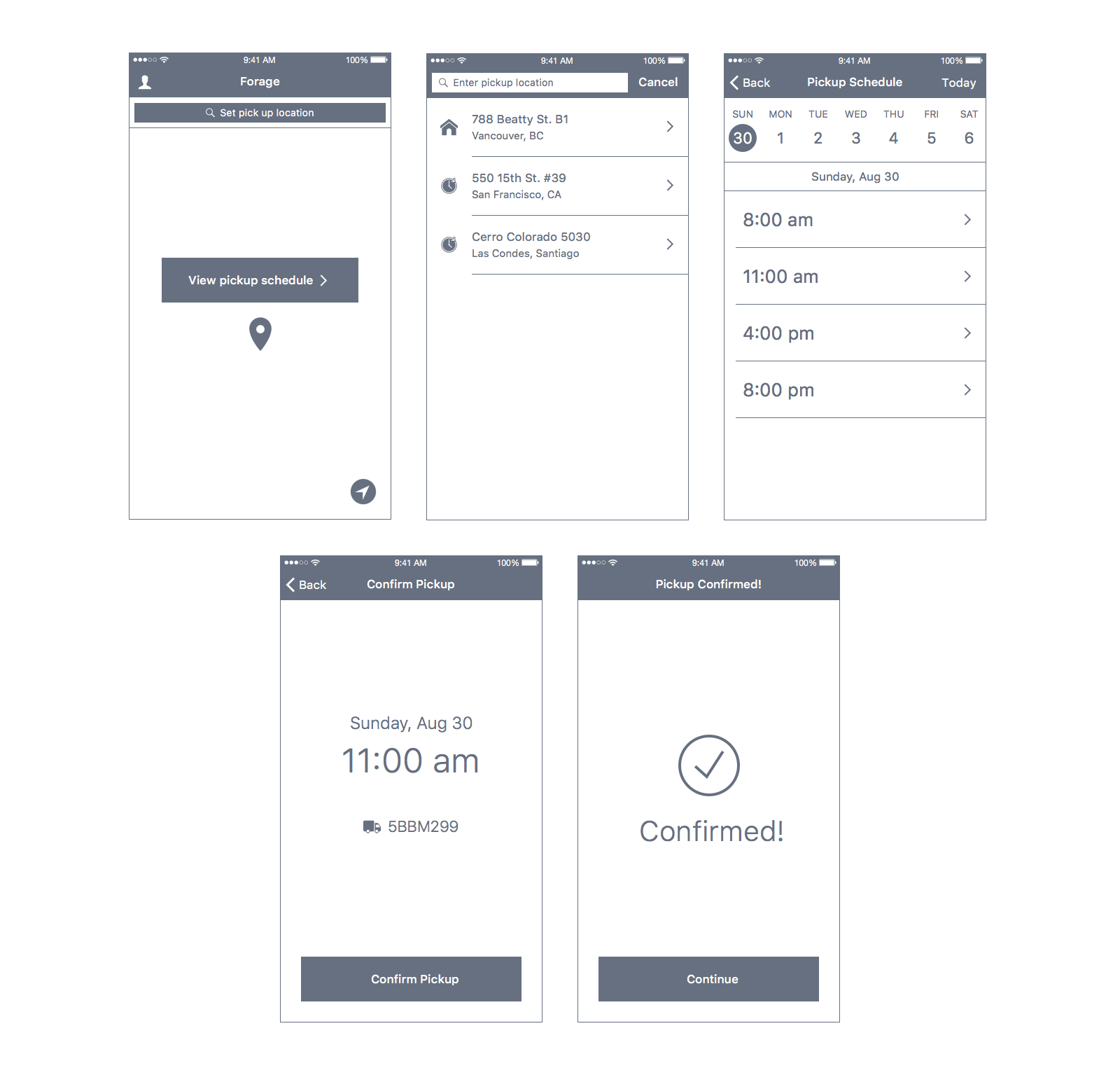 Wireframing and prototyping